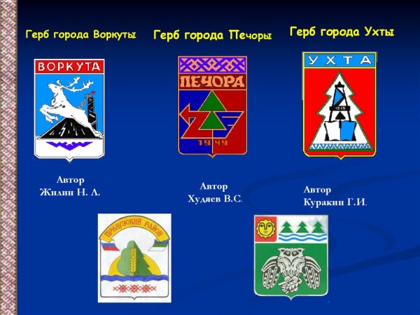Герб Ухты Республики Коми