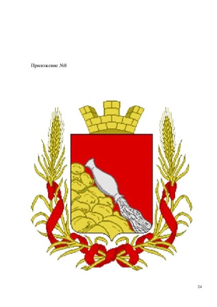 Исторический герб Воронежа