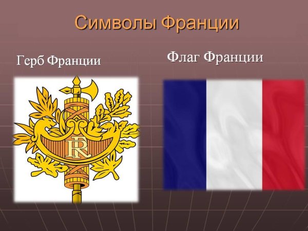 Герб Франции в конце 19 века