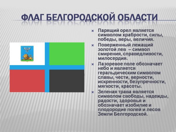 Символика Белгорода и Белгородской области