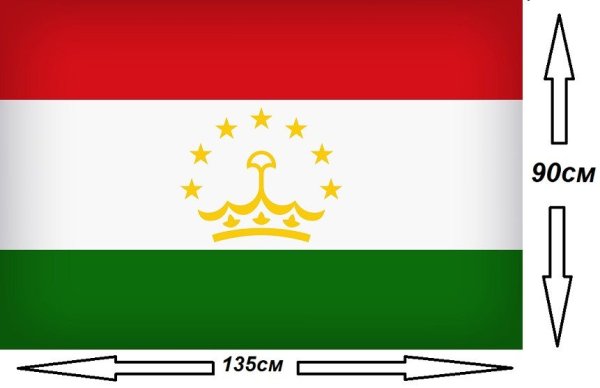 Флаг и герб Таджикистана