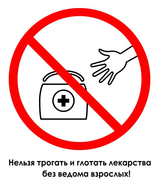 Знаки домашней опасности