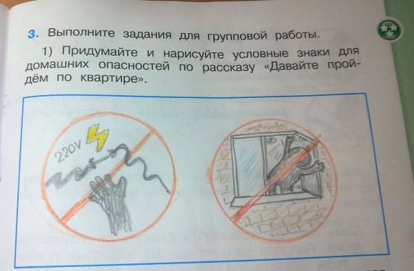 Условные знаки для домашних опасностей