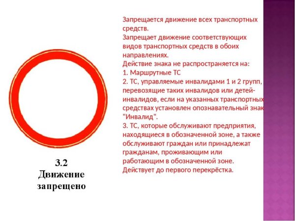 Знак сквозной проезд запрещен