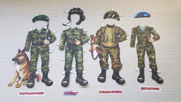 Военная форма одежды
