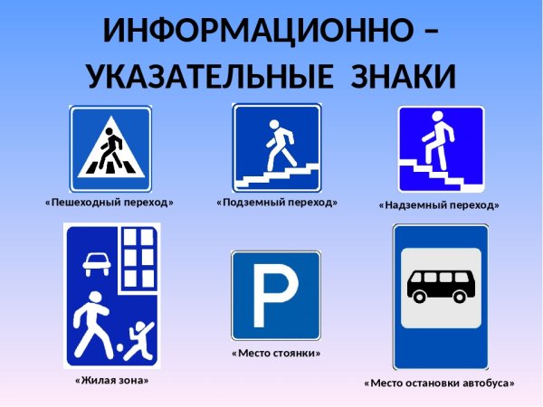 Информационно-указательные дорожные знаки ПДД
