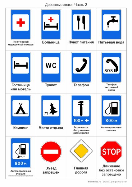 Знаки ПДД С пояснениями для детей