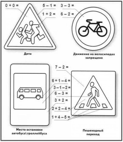 Раскраски по ПДД знаки