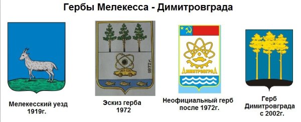 Герб Димитровграда