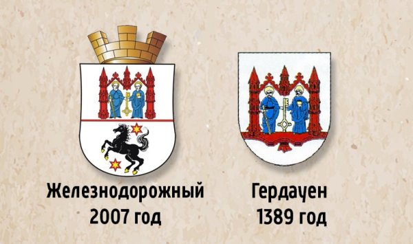 Герб Железнодорожный Калининградской области