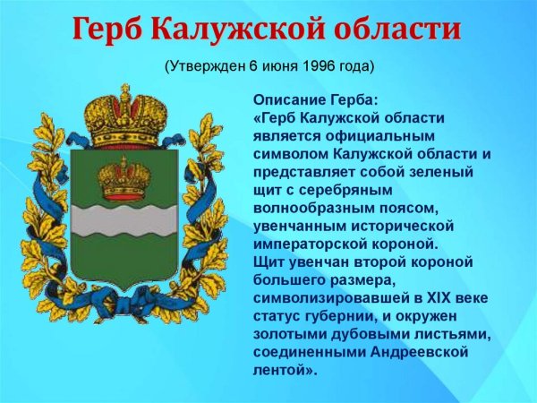 Герб Калуги и Калужской области
