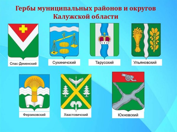 Символы Калуги и Калужской области