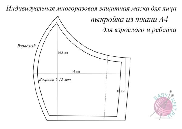 Лекала для пошива маски