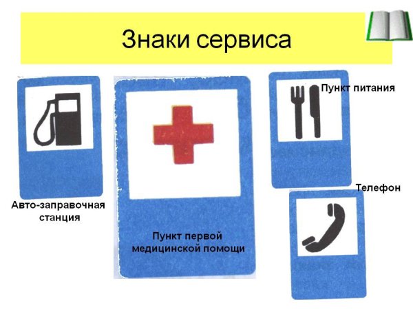 Знаки сервиса пункт первой медицинской помощи