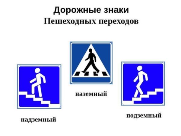 Знак Наземный и подземный пешеходный переход