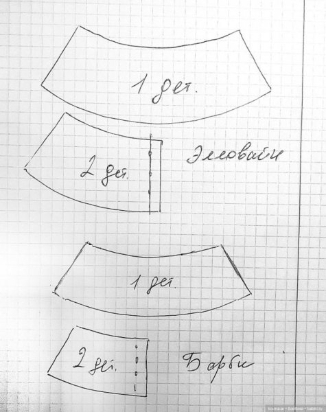 Юбка для Паола Рейна выкройка