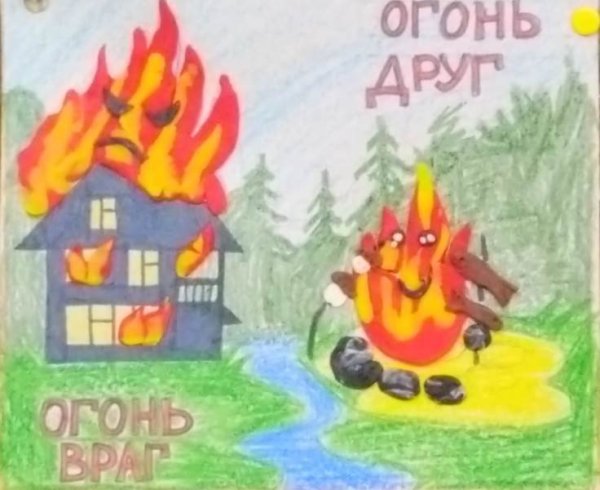 Огонь-друг огонь-враг