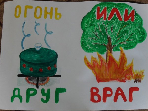 Рисование огонь друг огонь враг