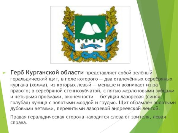 Символы Кургана и Курганской области