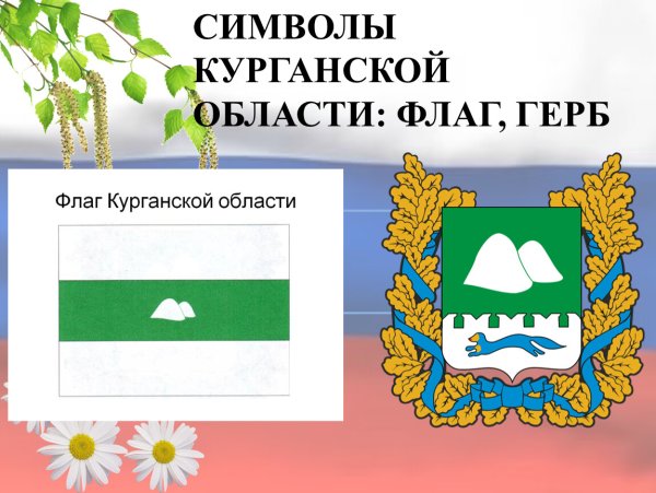 Герб Кургана и Курганской области