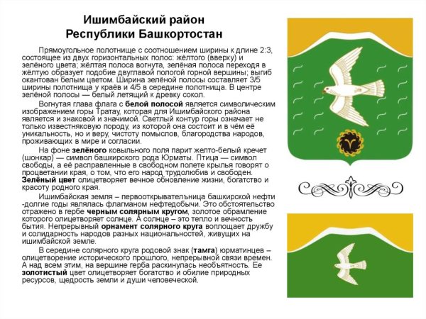 Герб города Ишимбай Республики Башкортостан
