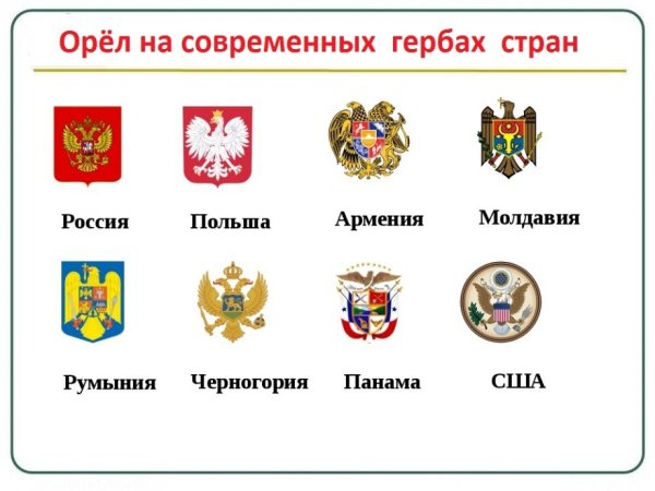 Гербы всех стран мира