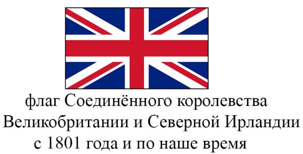 Соединенное королевство Великобритании и Северной Ирландии флаг