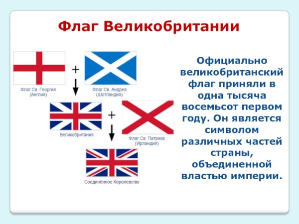 Флаг объединенного королевства Великобритании и Северной Ирландии