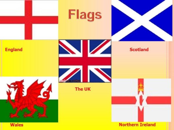Флаги Соединенных королевств Великобритании