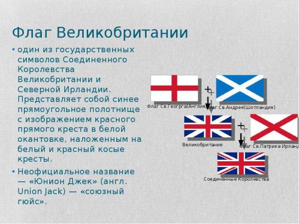 Флаг объединенного королевства Великобритании и Северной Ирландии