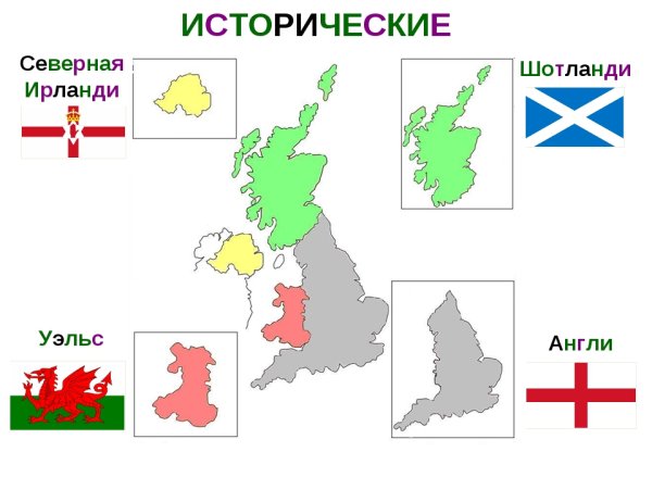 Столицы Шотландии Уэльса и Северной Ирландии