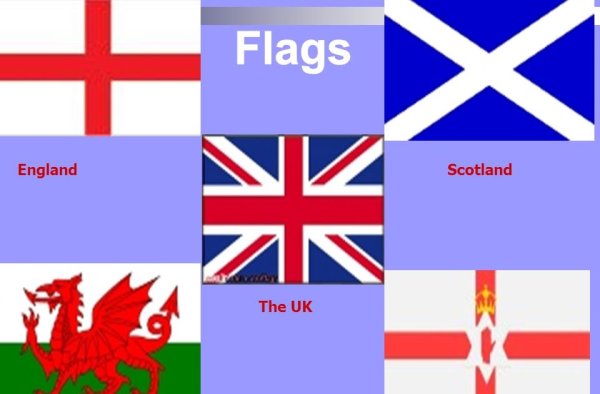 Флаги of the uk United Kingdom