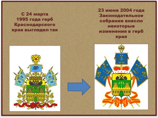 Символика Краснодарского края