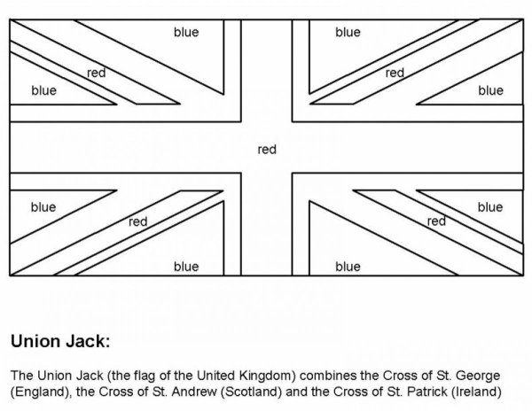 Флаг Великобритании раскраска