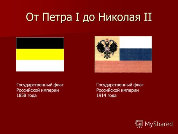 Флаг Российской империи при Николае 2