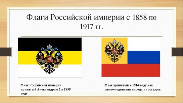 Флаг Российской империи после 1896