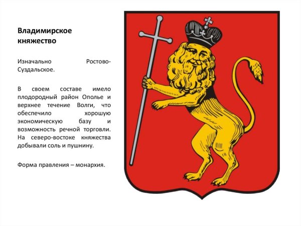 Герб Владимира