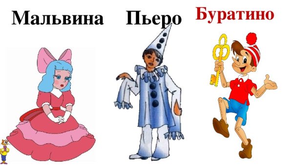Герои сказки Буратино Пьеро