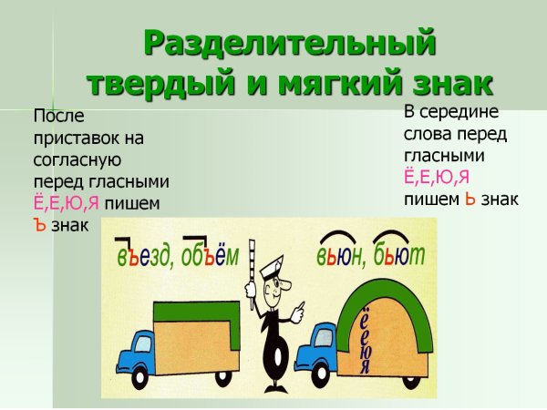 Разделительный мягкий знак и разделительный твердый знак