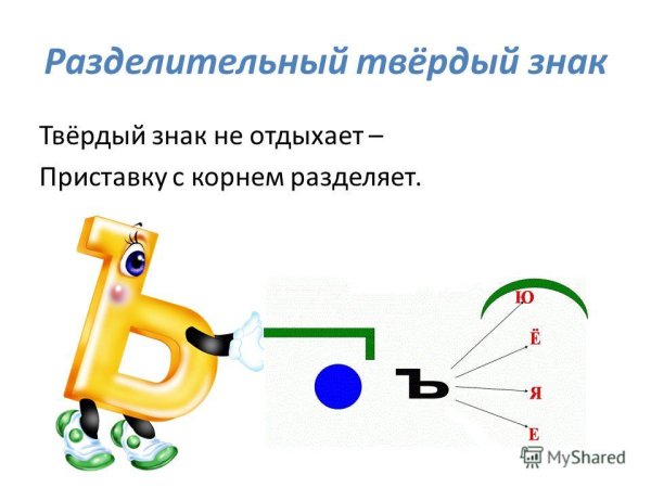 Разделительный твердый и мягкий знак