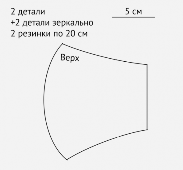 Лекала для пошива защитной маски
