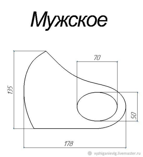 Лекало маски из неопрена