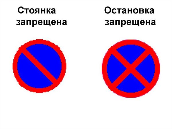 Знаки дорожного движения стоянка запрещена
