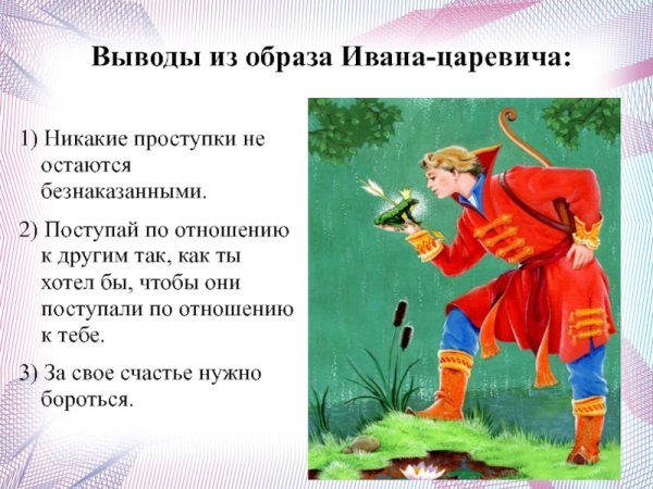 Описание сказочного героя Ивана царевича