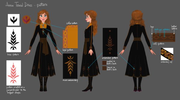 Анна Frozen 2 концепт