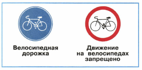 Дорожные знаки для велосипедистов черно белые