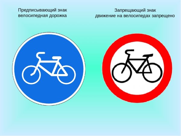 Знаки запрещающие движение велосипедистов