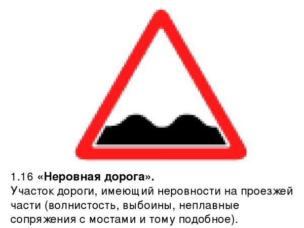 1.16 Неровная дорога