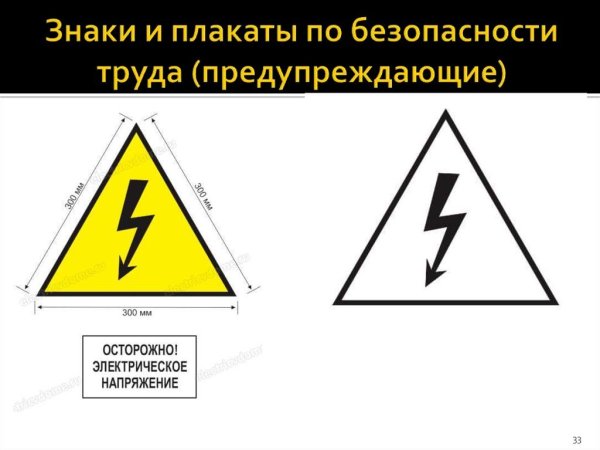 Знак электрическое напряжение