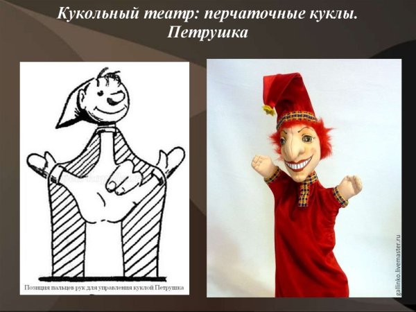 Петрушечная перчаточная кукла театр кукол
